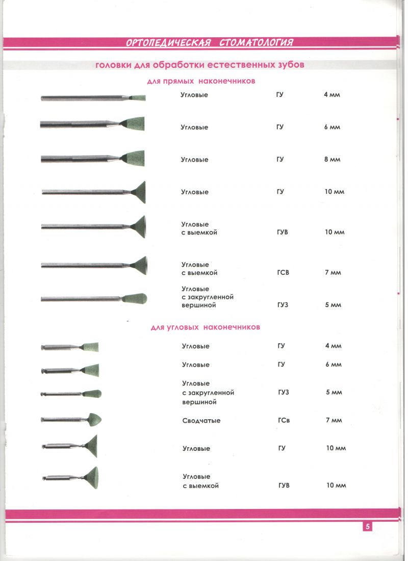 Головки для обработки естественных зубов (прямые, угловые)