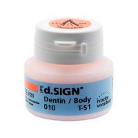 IPS d.SIGN 20 г Occlusal dentin Brown
