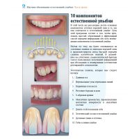 Анатомия передних зубов и изучение принципов естественной улыбки (Фото 4)